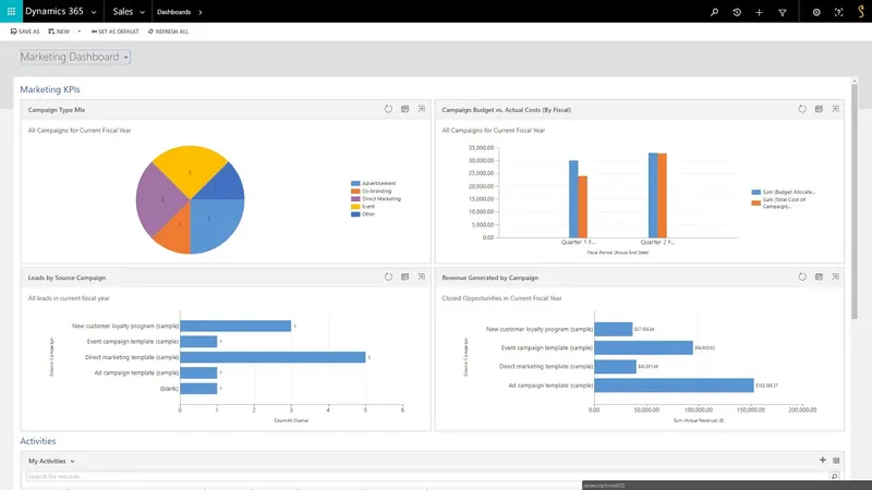 Microsoft Dynamics 365 (ERP)