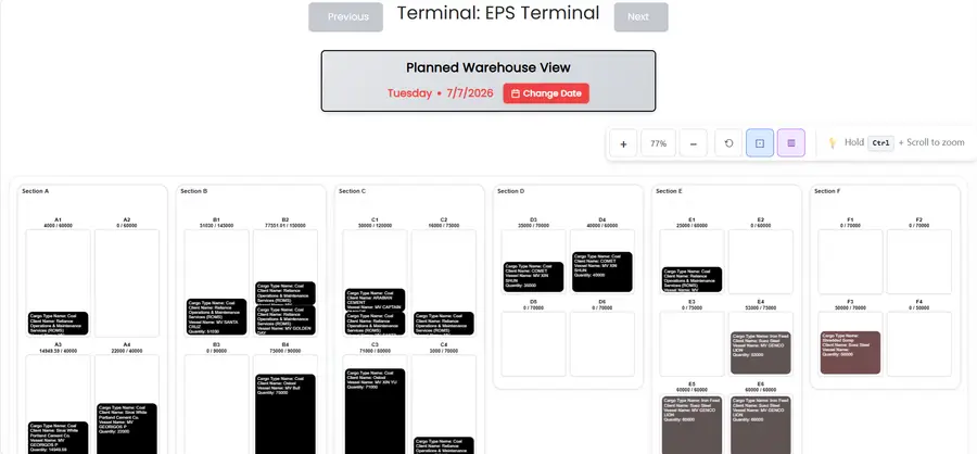 Terminal Operating System